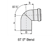 87.5 deg bend