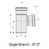 87.5 deg single branch
