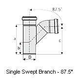 87.5 deg single swept branch