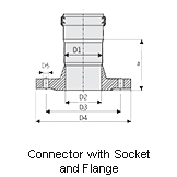 Connector with Socket and Flange