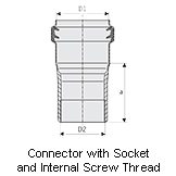 Connector with Socket and Internal Screw Thread