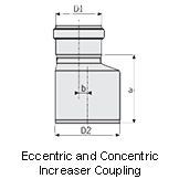 eccentric and concentric increaser coupling