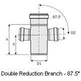 double reduction branch