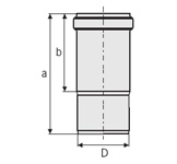 expansion sockets