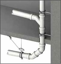 Pipework Support