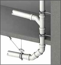 pipework support