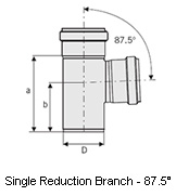 single reduction branch