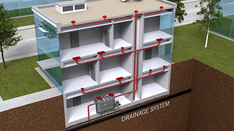 Six Advantages Of Aco Pipe